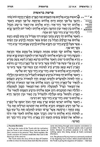 Artscroll Tanach (Heb/English Edition)