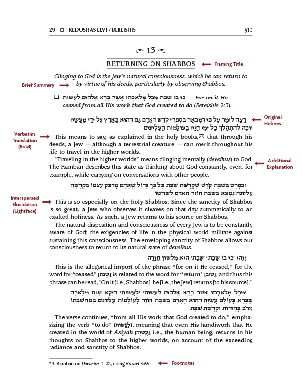 Kedushas Levi: Classic Work by the Chassidic Master Rabbi Levi Yitzchak Of Berditchev Translated and Elucidated